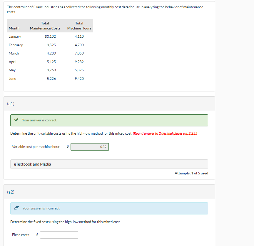 Determine the fixed costs using the high-low method for this mixed cost.