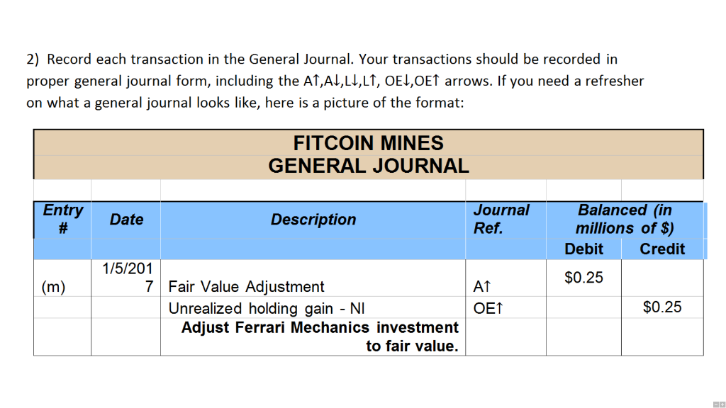 numbers given 1) You should create a scenario for 4 separate transactions