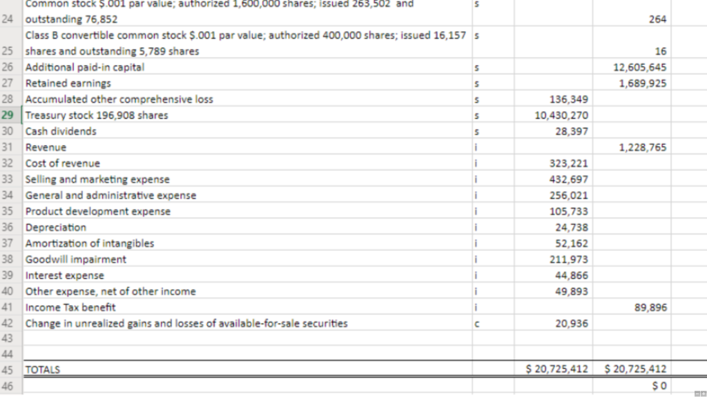 a long-term asset that includes an asset retirement obligation, One self-constructed asset