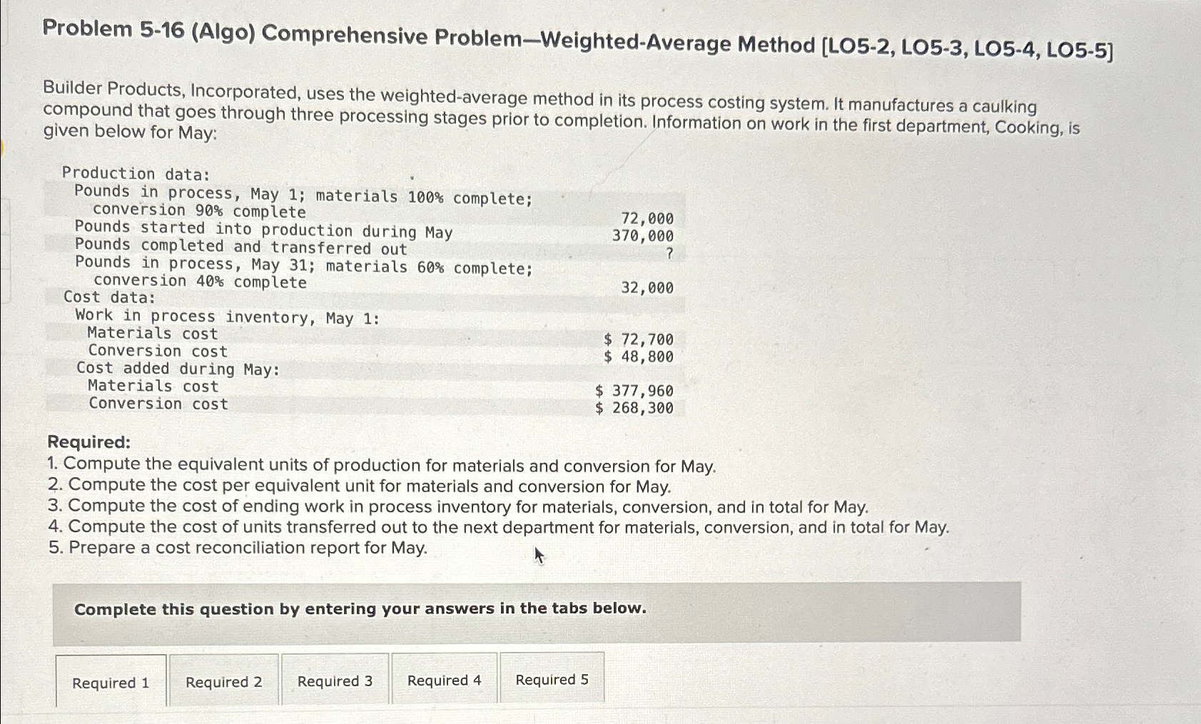  Problem 5-16(Algo) Comprehensive Problem-Weighted-Average Method [LO5-2, LO5-3, LO5-4, LO5-5] Builder Products,