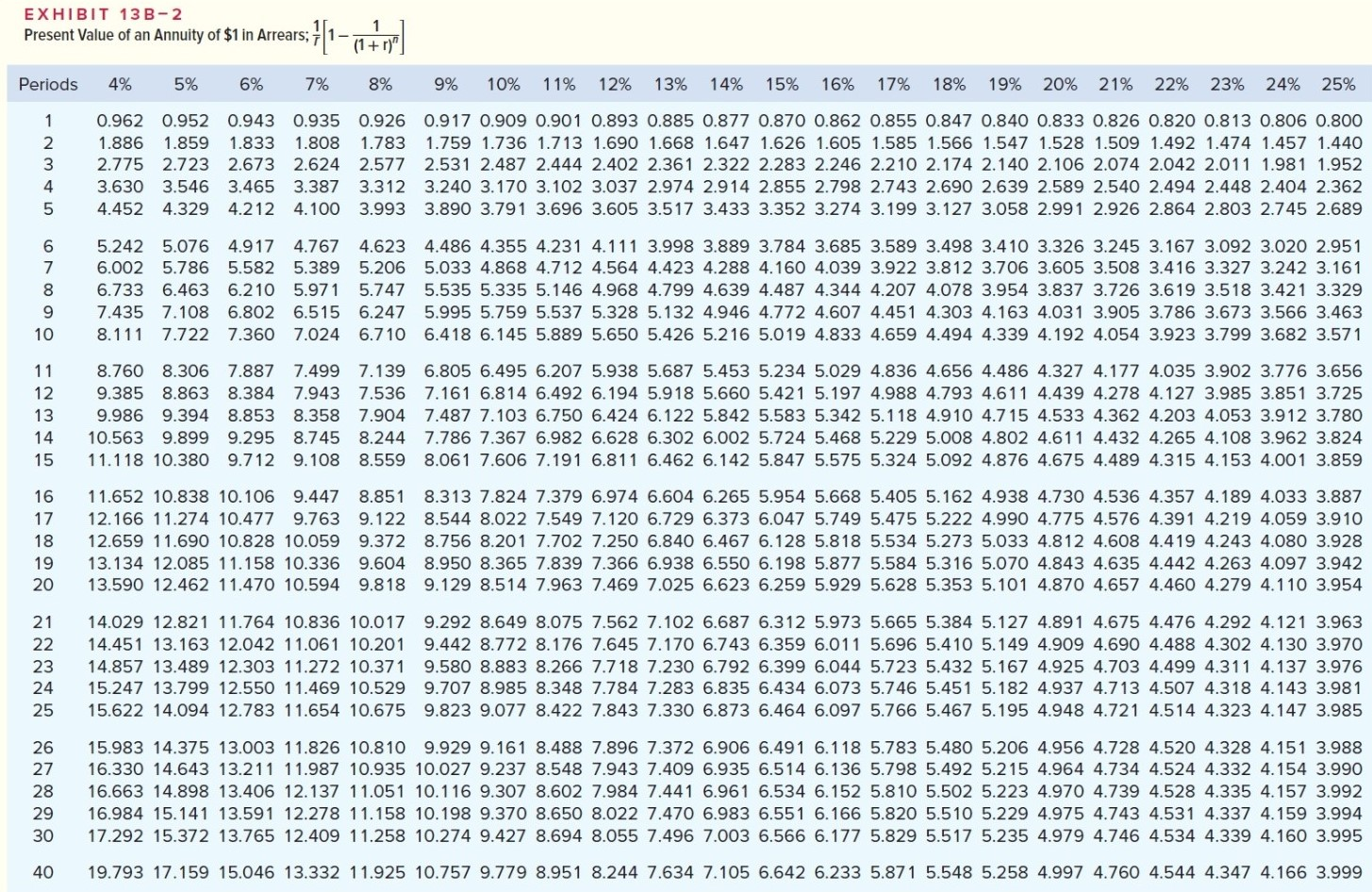 believes will have broad market appeal. The company has performed marketing and