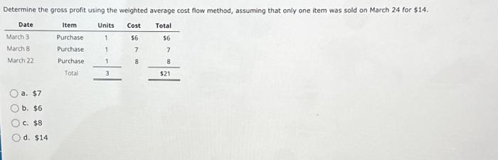  Determine the gross profit using the weighted average cost flow method,