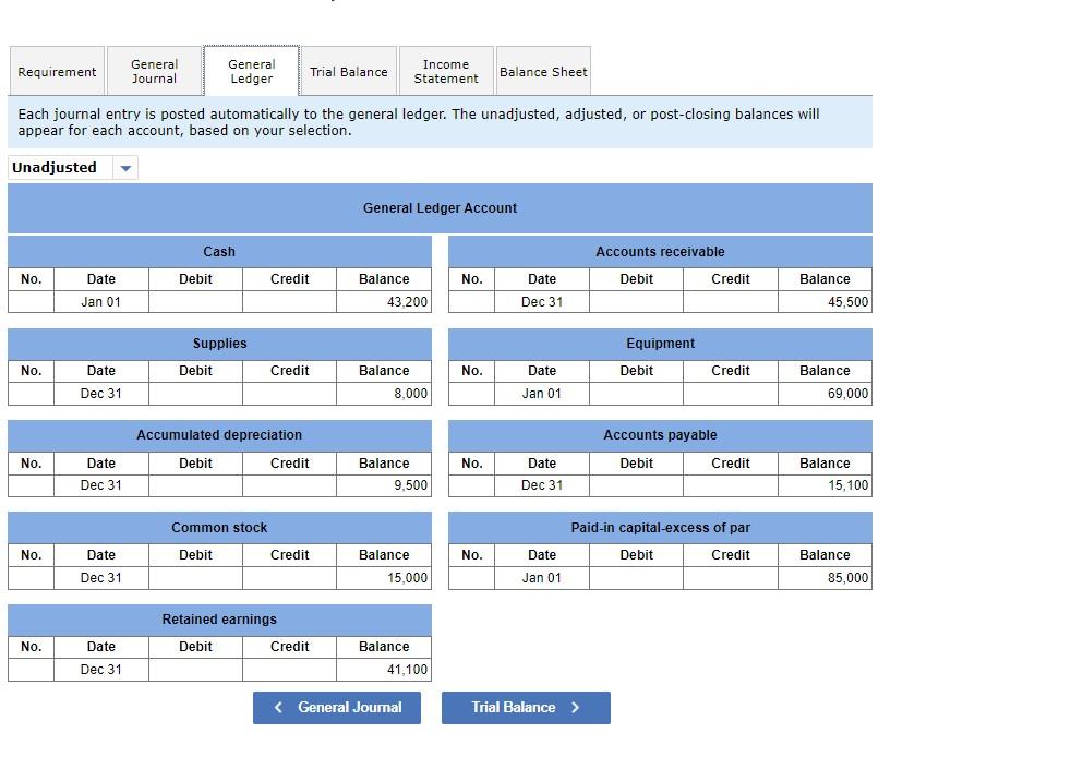 Par Retained Earnings Totals Debit Credit $ 43,200 45,500 8,000 69,000 $