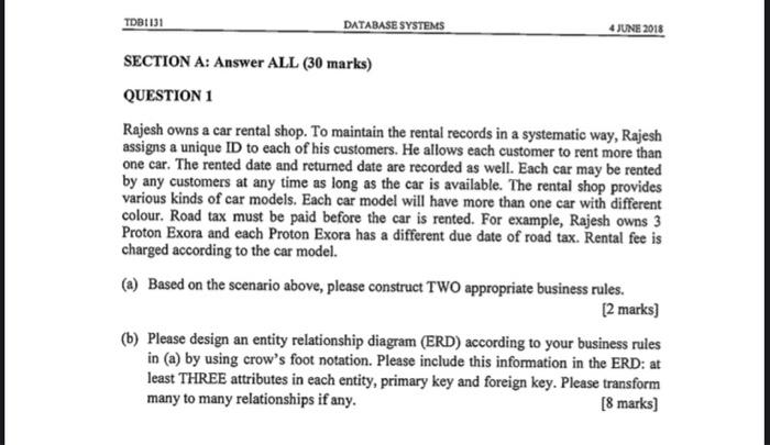  SECTION A: Answer ALL (30 marks) QUESTION 1 Rajesh owns a