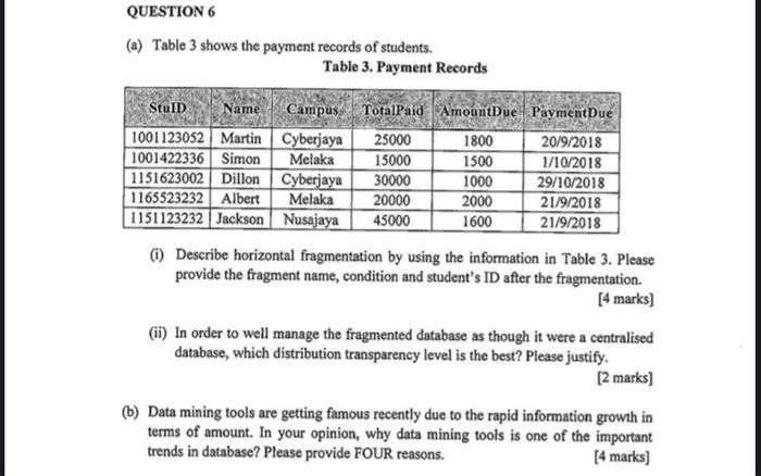 The rental shop provides various kinds of car models. Each car model