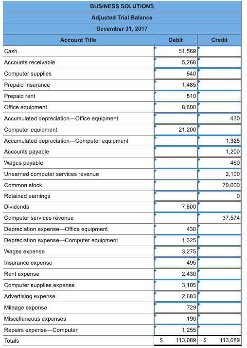 select "No Journal Entry Required" in the first account field.)" . 2)