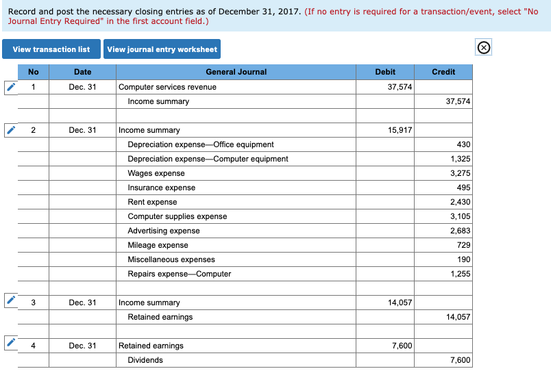 Accumulated depreciationComputer equipment Accounts payable Wages payable Unearned computer services revenue Common