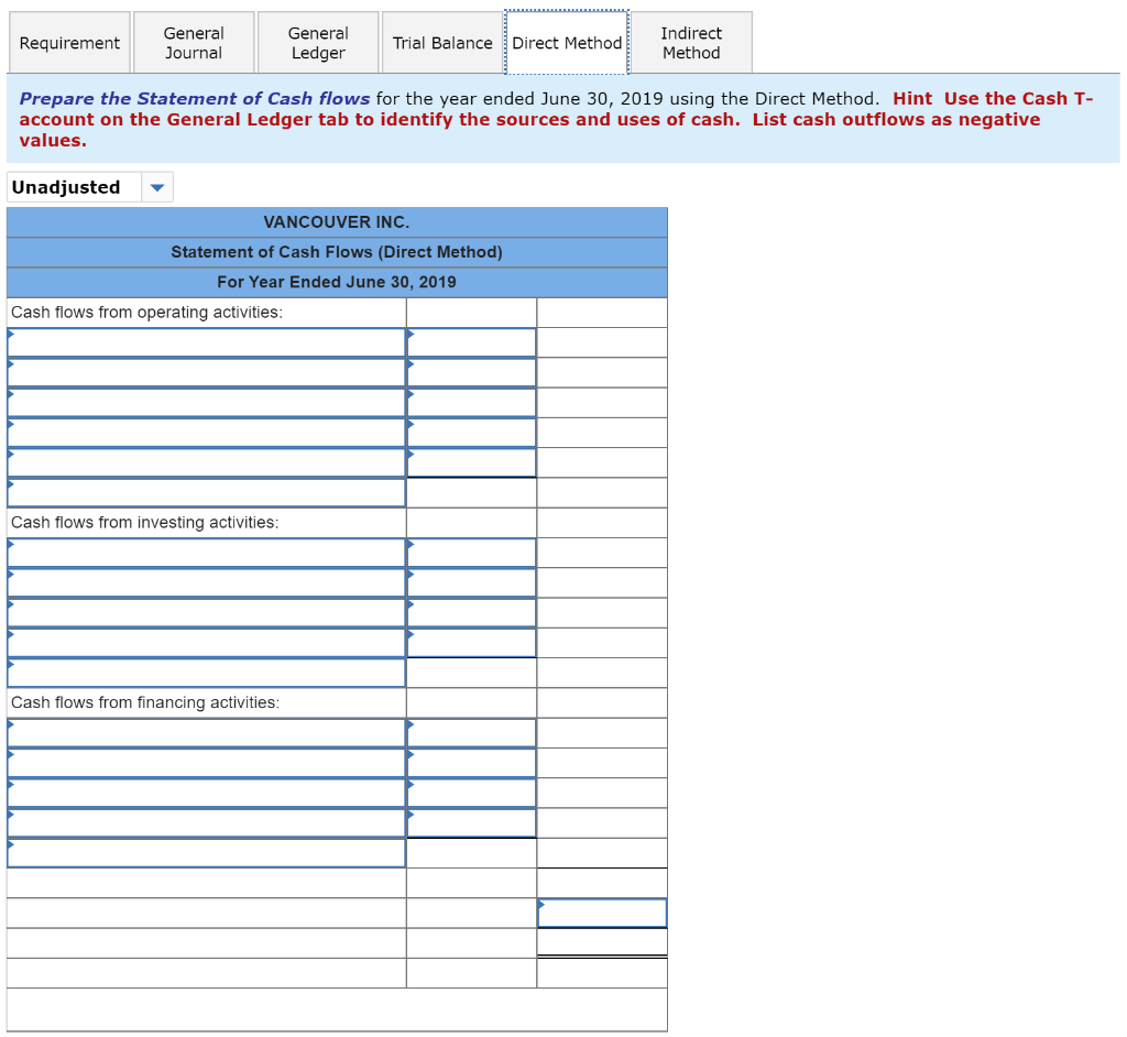 balance sheet account(s), if any. 4. Reconstruct the journal entry for cash