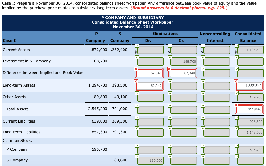 of a parent company and its subsidiary company on November 30, 2014,
