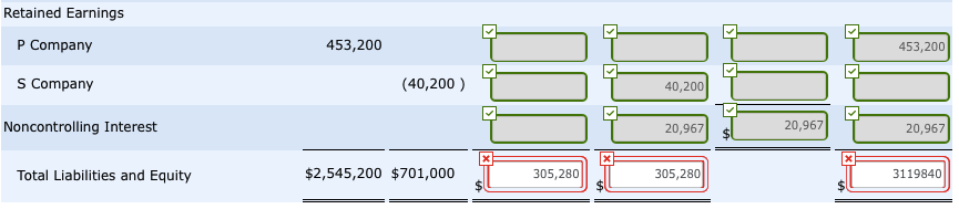 just after the parent had purchased 90% of the subsidiary's stock Case