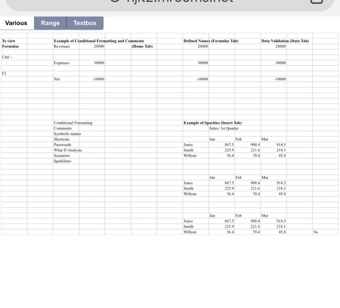 following commerce retail companies: Wallmart, Alibaba, JD, Amazon, Mercado Libre, Sears, Macy