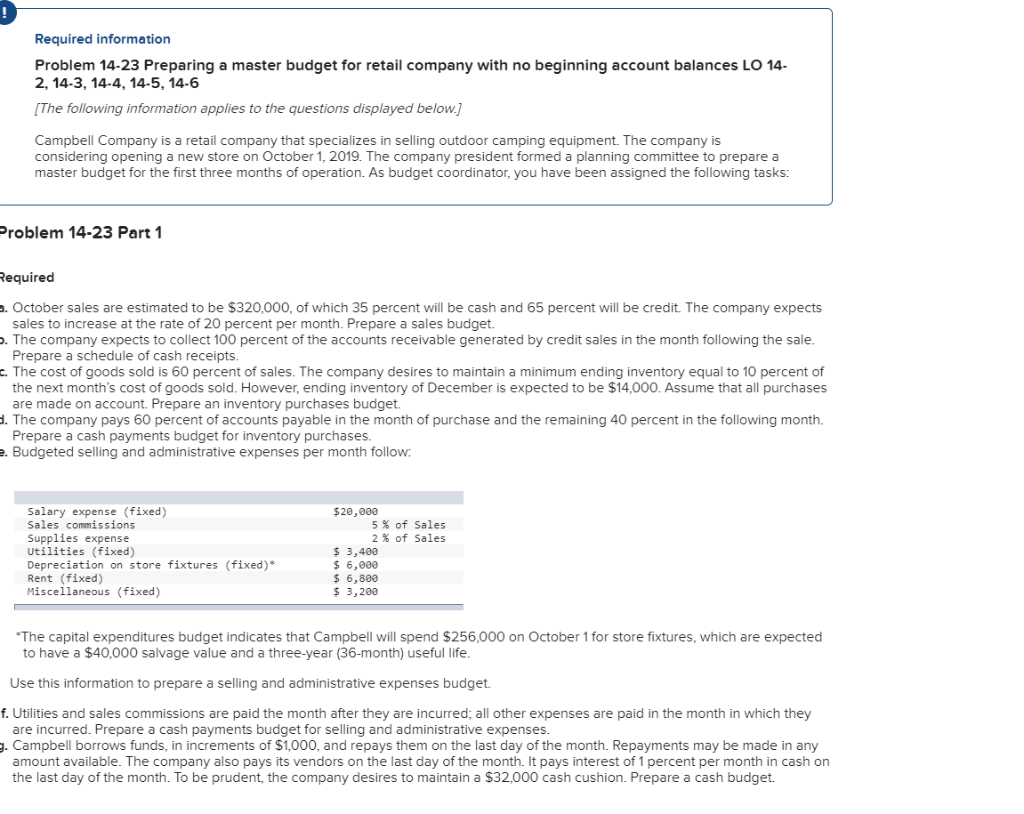 Required information Problem 14-23 Preparing a master budget for retail company