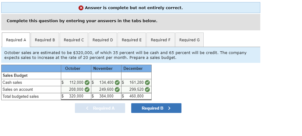 with no beginning account balances LO 14-2, 14-3, 14-4, 14-5, 14-6 [The