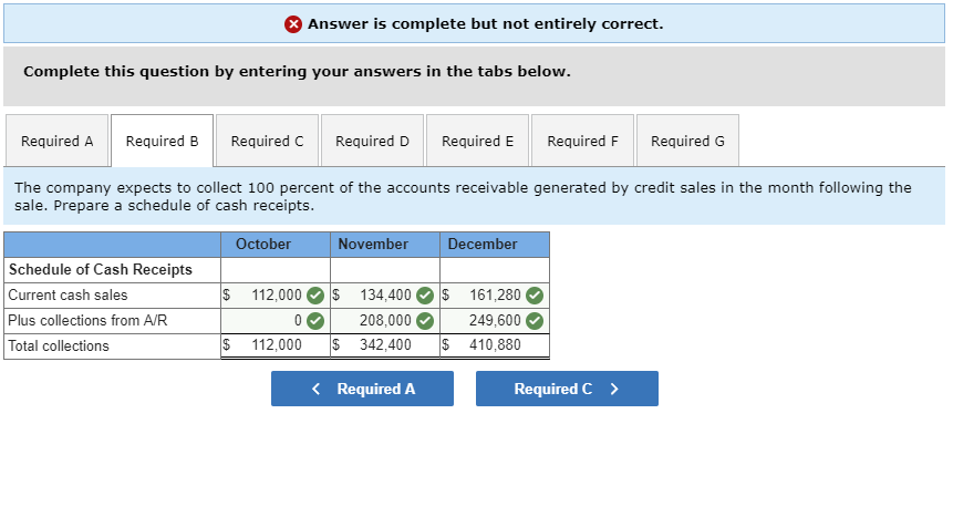 following information applies to the questions displayed below.] Campbell Company is a