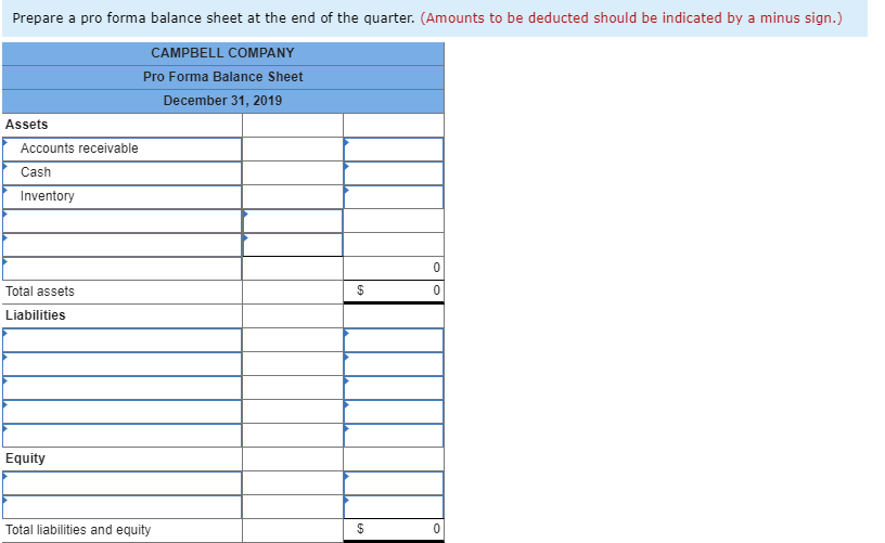 of the quarter. Prepare a pro forma statement of cash flows for