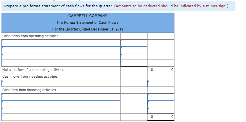 the quarter. Required information Problem 14-23 Preparing a master budget for retail