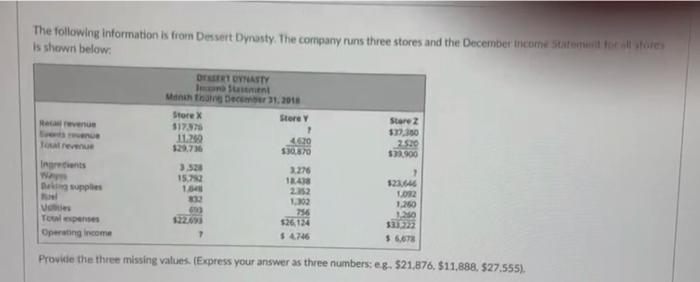  is shawn below: Provicie the three missing values. (Express your answer