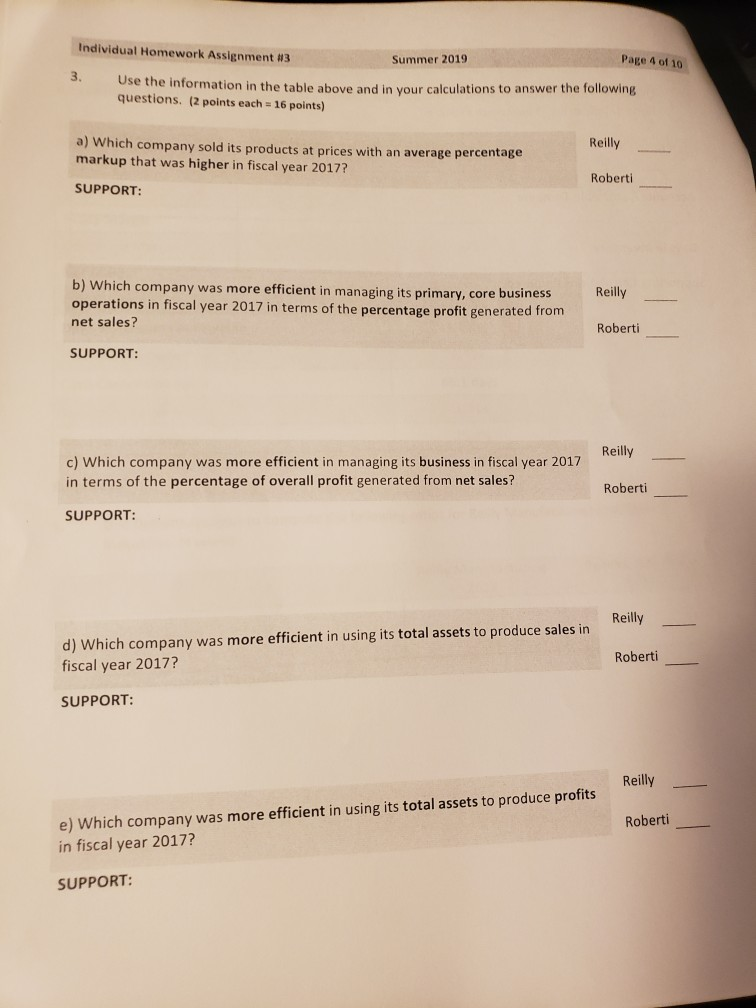 recently analyzed the GAAP financial statements of two competitors, Reilly Manufacturing and