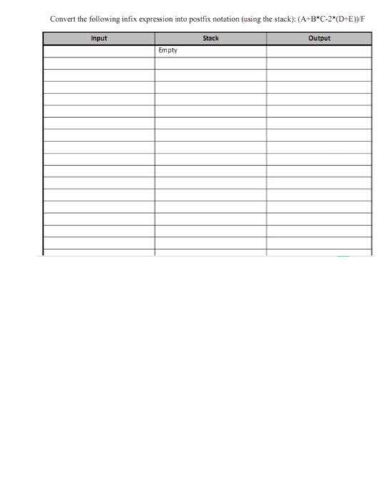  Convert the following infix expression into postfix notation (using the stack):