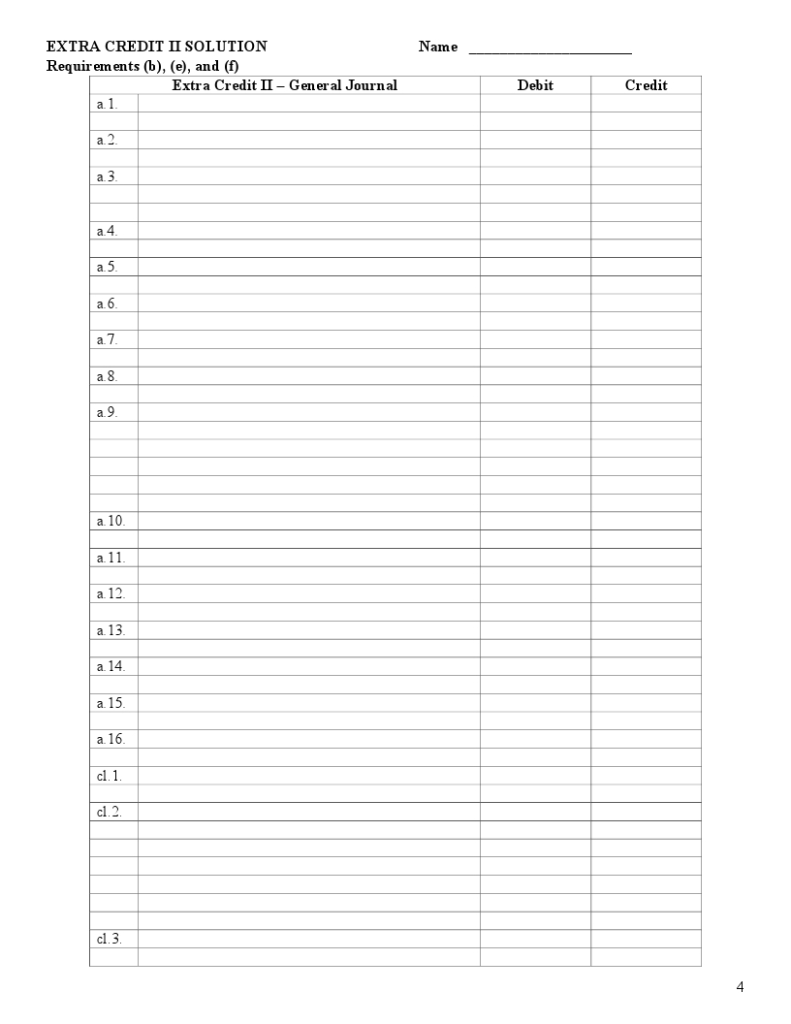Sheet December 31, 2017 Assets Cash Accounts receivable Allowance for doubtful accounts