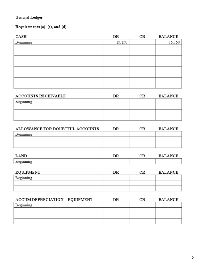 iabilities and Stockholders Accounts payable Common stock 51,075 40,000 172,825 15,150 44,750
