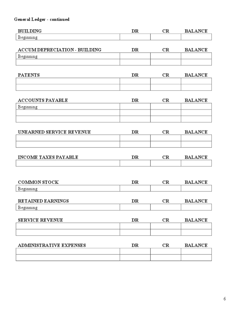 4,000 Retained earnings 45,000 60,000 (15,000) 200,000 2,000 263,900 an quipment AD