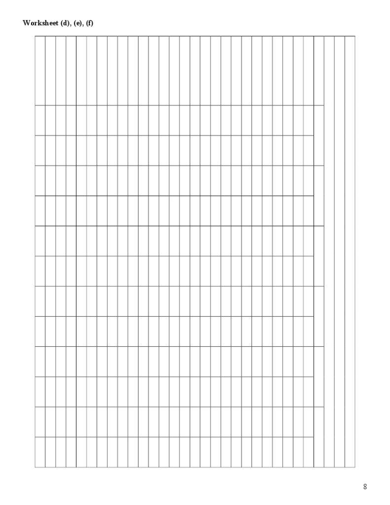 transactions occurred 1. Performed services for $80,000 on account . On February