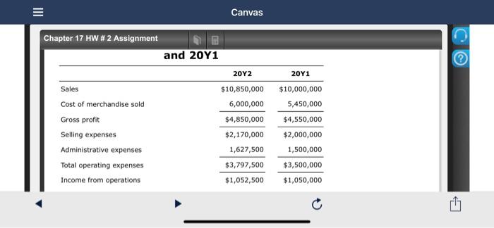 December 31, 2012. Marshall Inc. Comparative Retained Earnings Statement For the Years