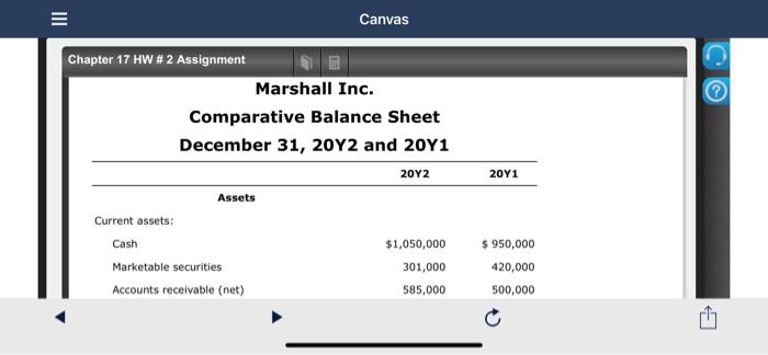 Marshall Inc. Comparative Retained Earnings Statement For the Years Ended December 31,