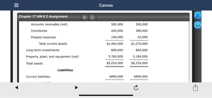 20Y2 and 2041 2012 20Y1 Retained earnings, January 1 $3,704,000 $3,264,000 550,000