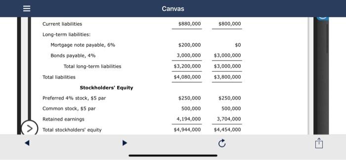 Dividends: On preferred stock (10,000) (10,000) Net income 600,000 III Canvas Chapter