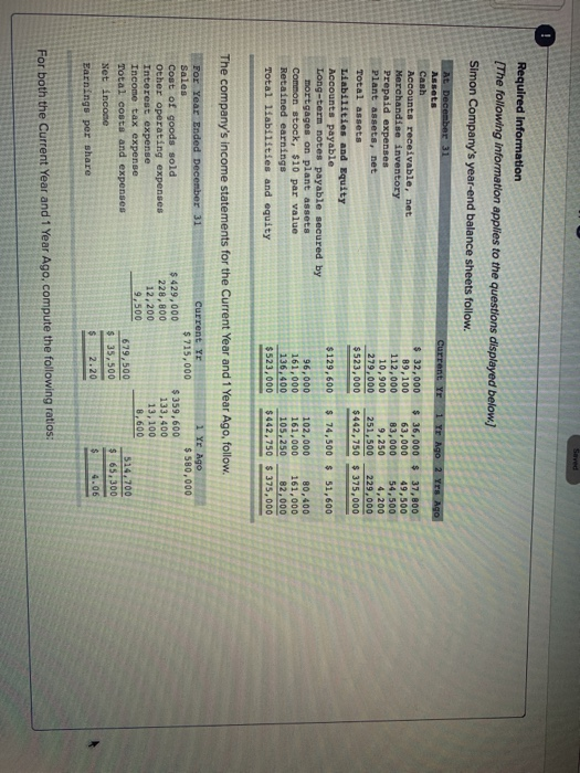 information applies to the questions displayed below.) Simon Company's year-end balance sheets