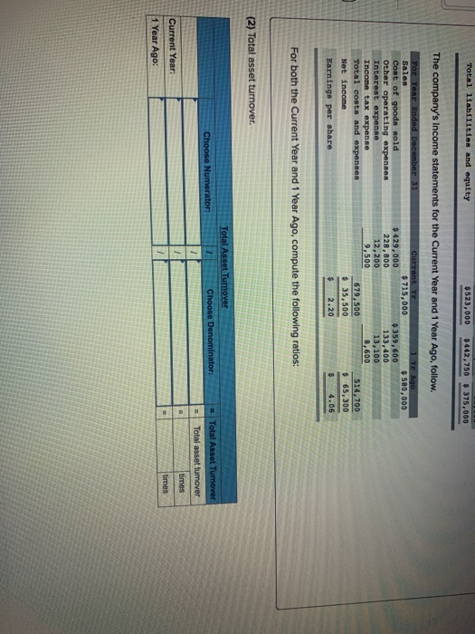 follow. Current YT 1 Yr 2 Yrs ago At December 31 Assets