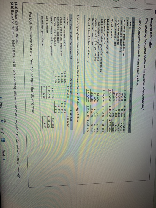 Cash Accounts receivable, net Merchandise inventory Prepaid expenses Plant assets, net Total