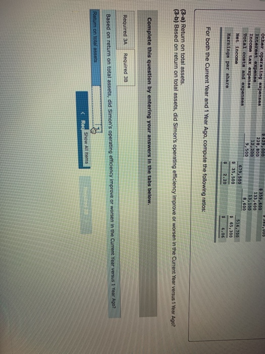 on plant assets Common stock, $10 par value Retained earnings Total liabilities