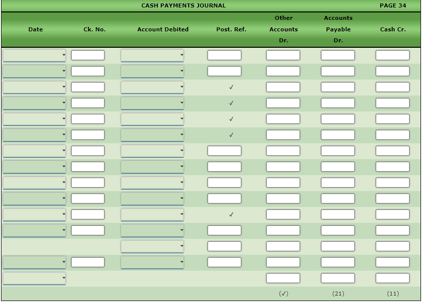 for December rent, $4,200. Dec. 2. Issued Invoice No. 940 to Clifford