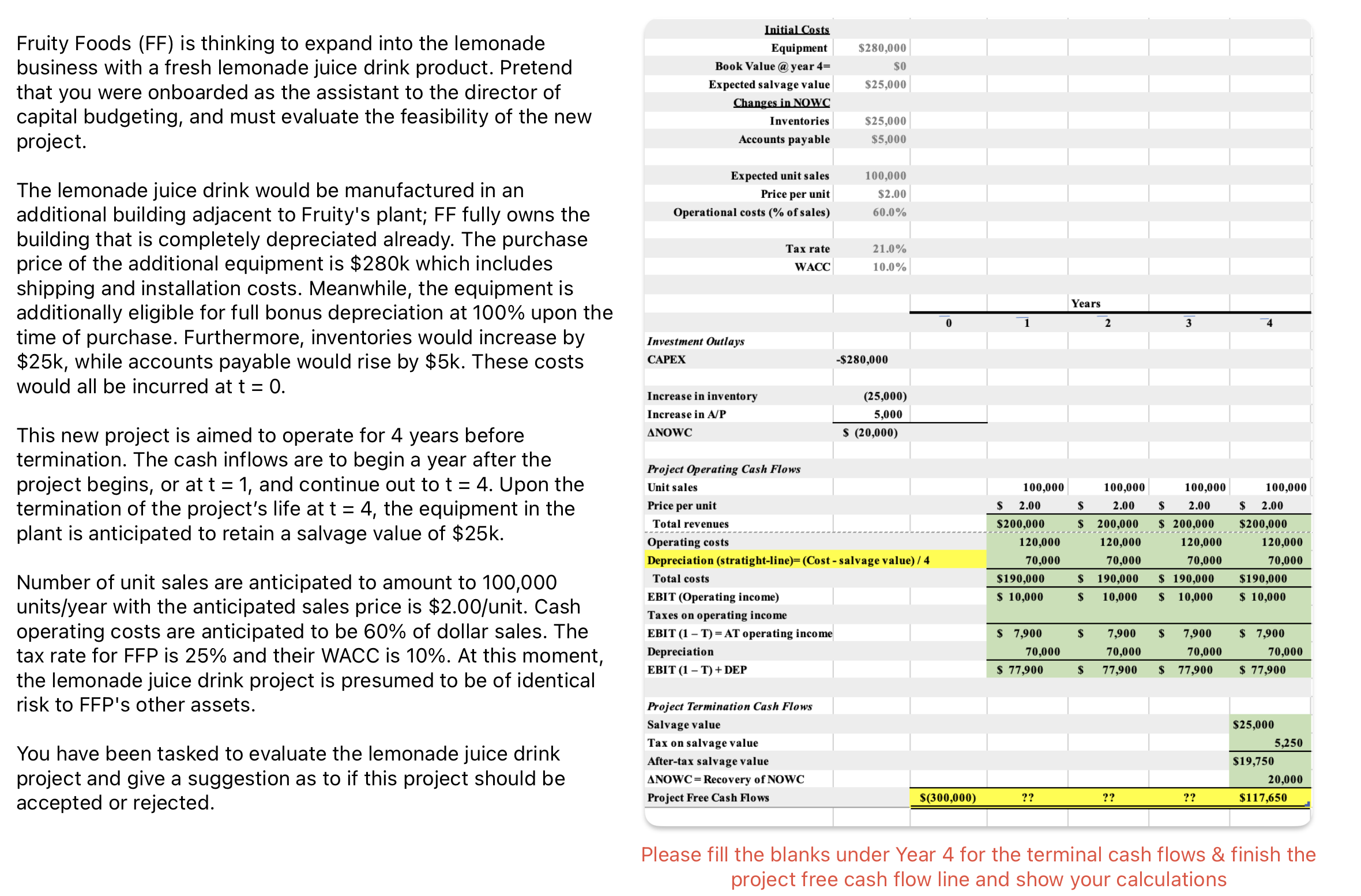  Fruity Foods (FF) is thinking to expand into the lemonade business