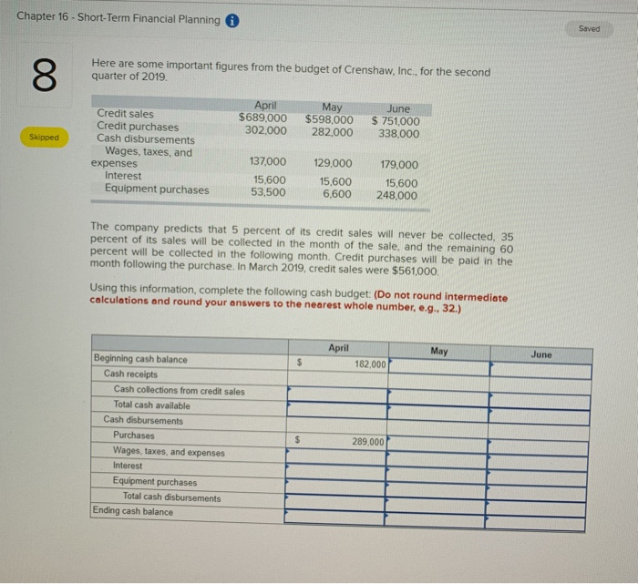  Chapter 16- Short-Term Financial PlanningA Saved Here are some important figures