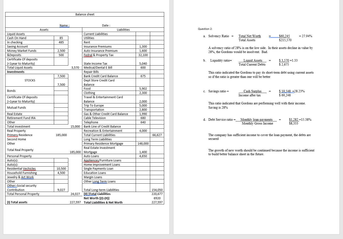 Balance sheet Name : Assets Question 2: a. Solvency Ratio =