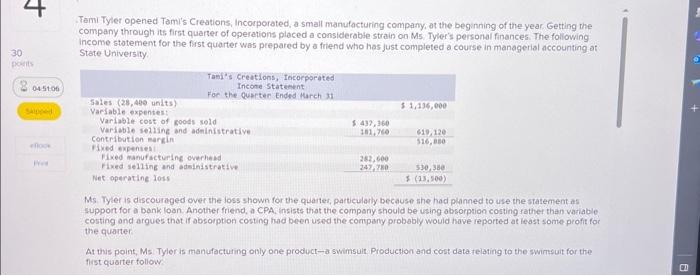  Compute the unit product cost under absorption costing. (Round your answer