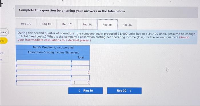 absorption costing net operating income (loss) for the second quarter? c. Reconcile
