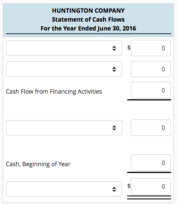statements of the Huntington Company as of June 30, 2016: Cash flow