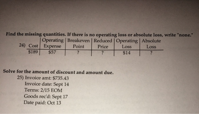  Find the missing quantities. If there is no operating loss or