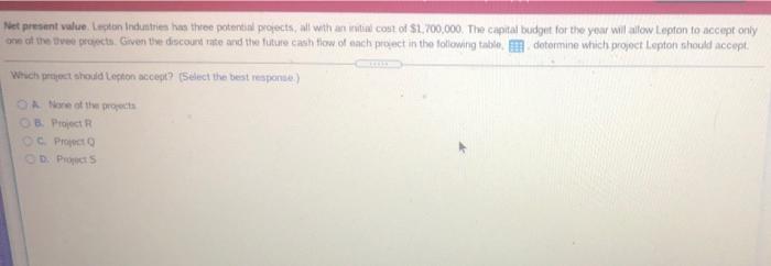  Net present value. Lepton Industries has three potential projects, all with