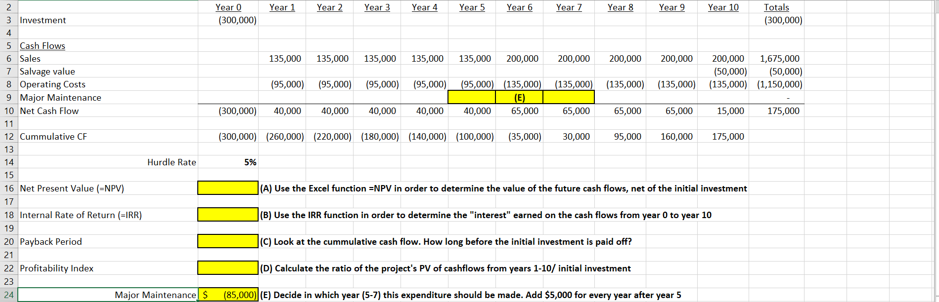 these funds plus a 2% risk factor. Use this percent in order