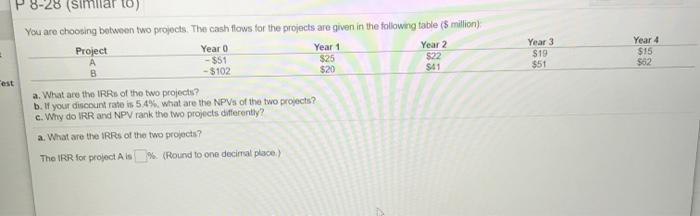 Answer a,b, and c please ! 8-28 (Similar to) Year 4 Year