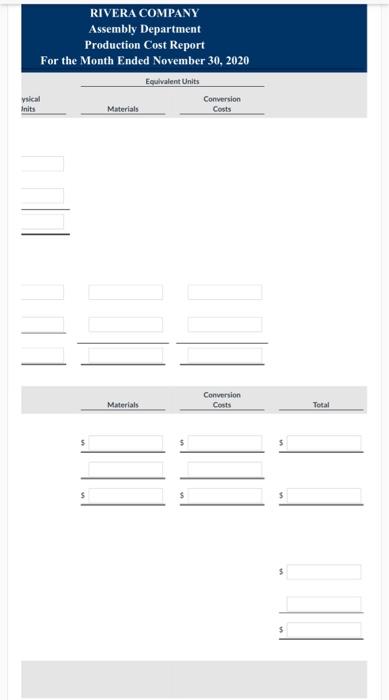 departments. Costs charged to the Assembly Department for November 2020 totaled $2,280,000