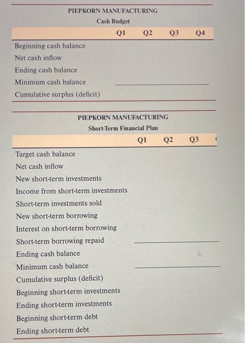 the tables below! Piepkorn Manufacturing Working Capital Management, Part 1 You recently