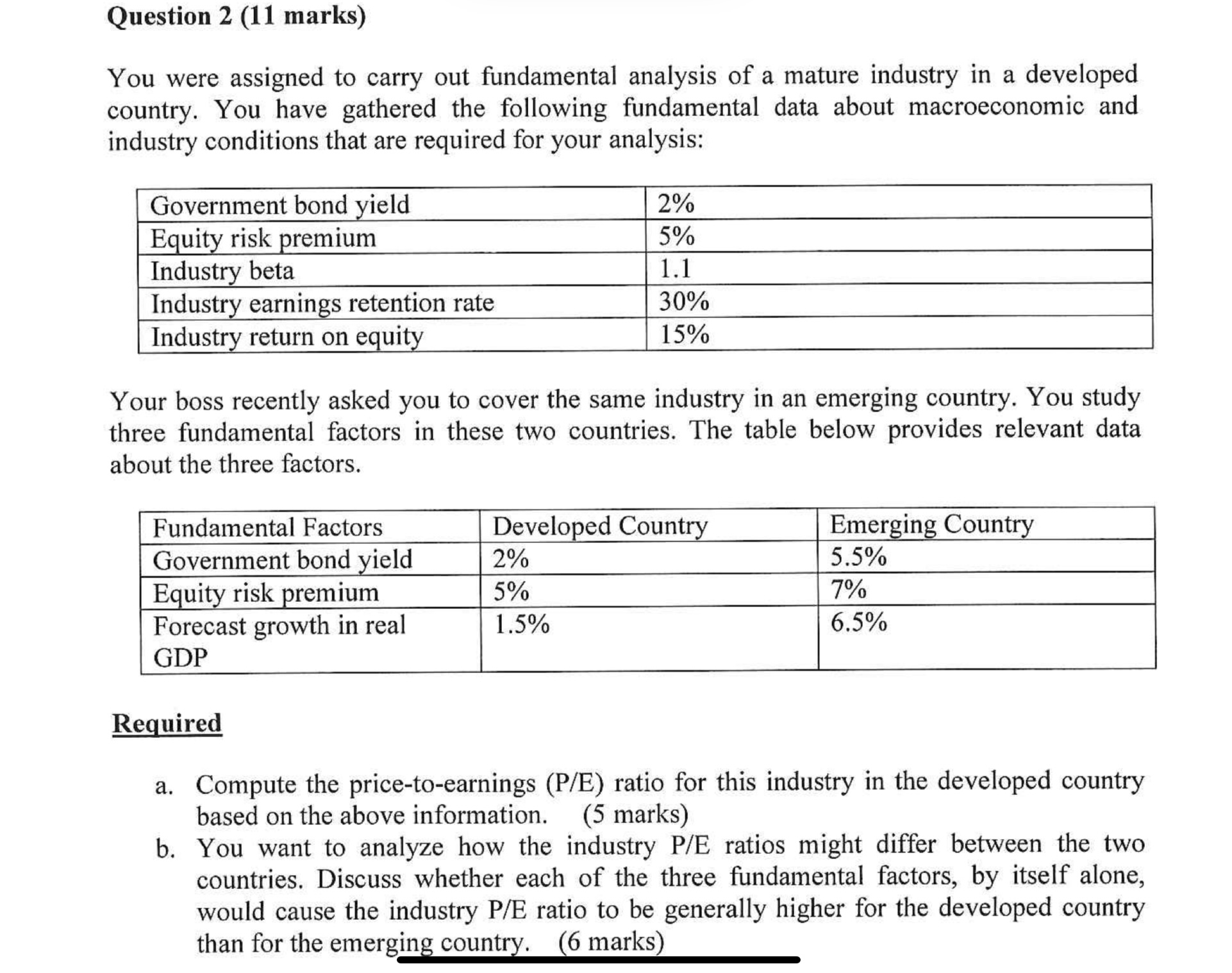  Question 2(11 marks) You were assigned to carry out fundamental analysis