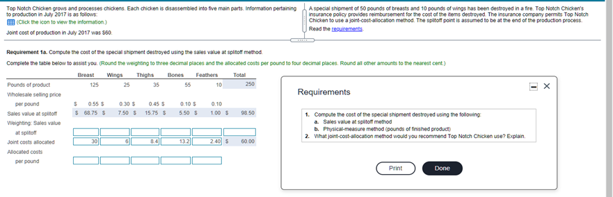  Top Notch Chicken grows and processes chickens. Each chicken is disassembled